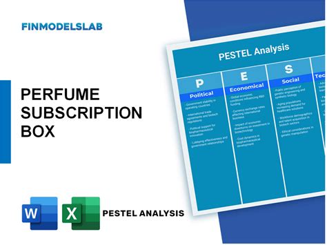 Perfume PESTEL analysis: From Petals to Profits: Navigating .